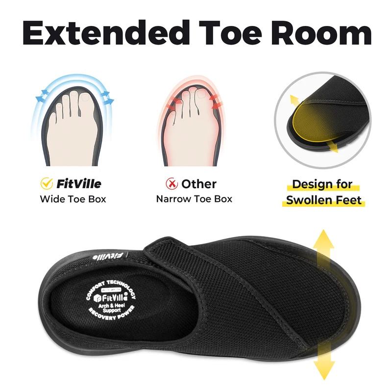 Fitville Women's Orthopedic Sl - Women'S Shoes With Arch Support 评论和价格