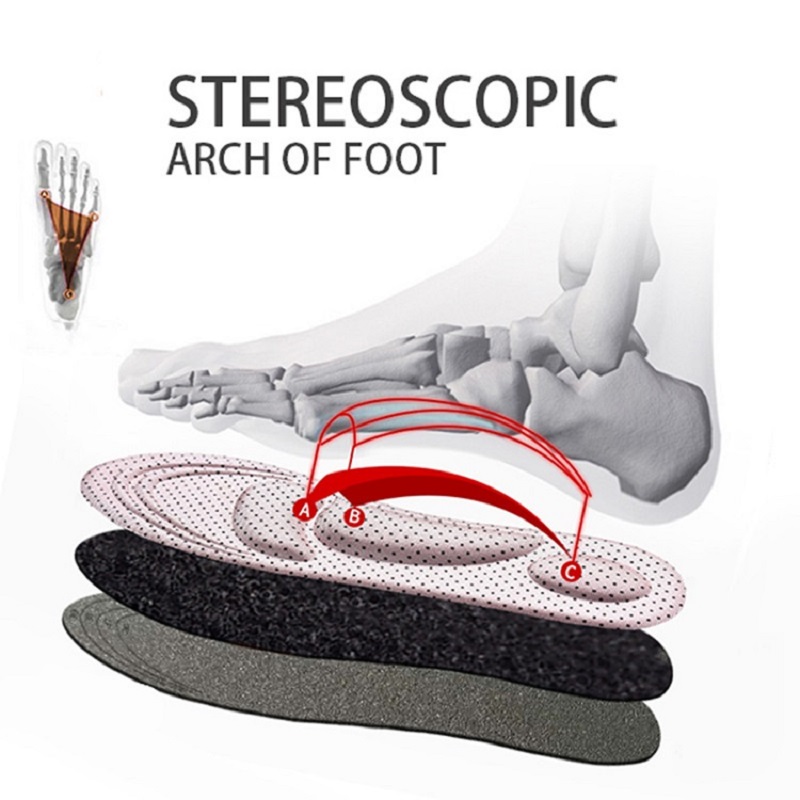 4D Memory Foam Cuttable Cushio - Women'S Shoes With Arch Support 评论和价格