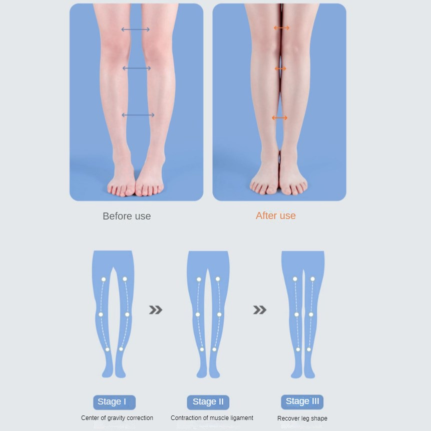 PU Orthotic Insole Arch Suppor - Women Shoes Size Chart 评论和价格